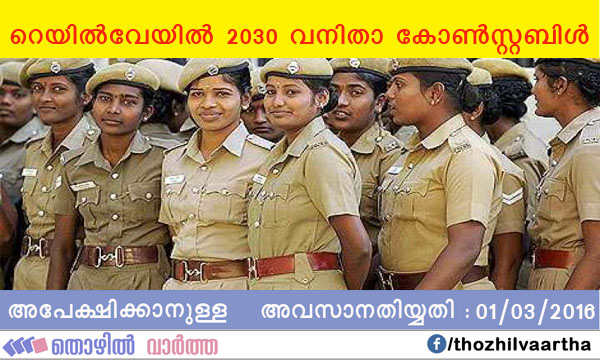 RPF CONSTABLE RECRUITMENT 2016: 2030 vacancies
