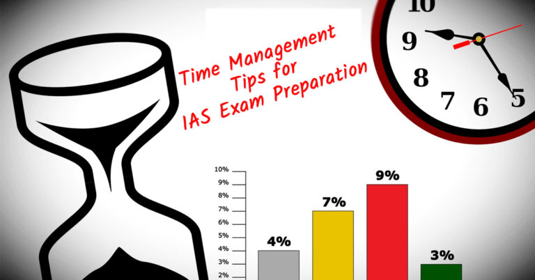 Time Management Tips for IAS Exam Preparation